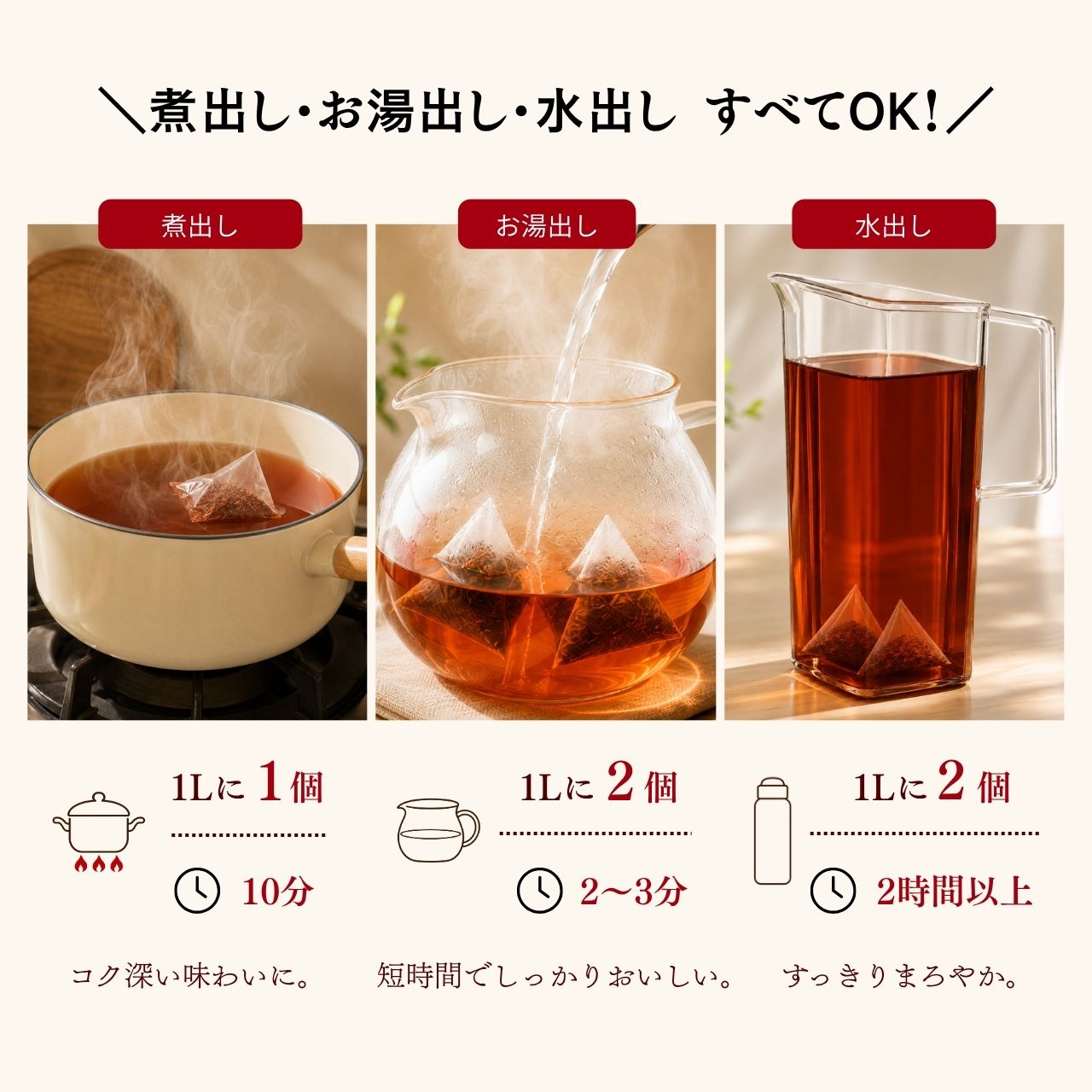 【1リットル用】オーガニックルイボスティー発酵タイプ50個入（3.6g×50個）